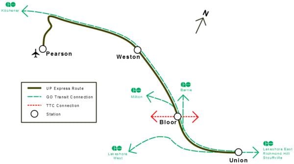 地図のトロントupエクスプレスルート