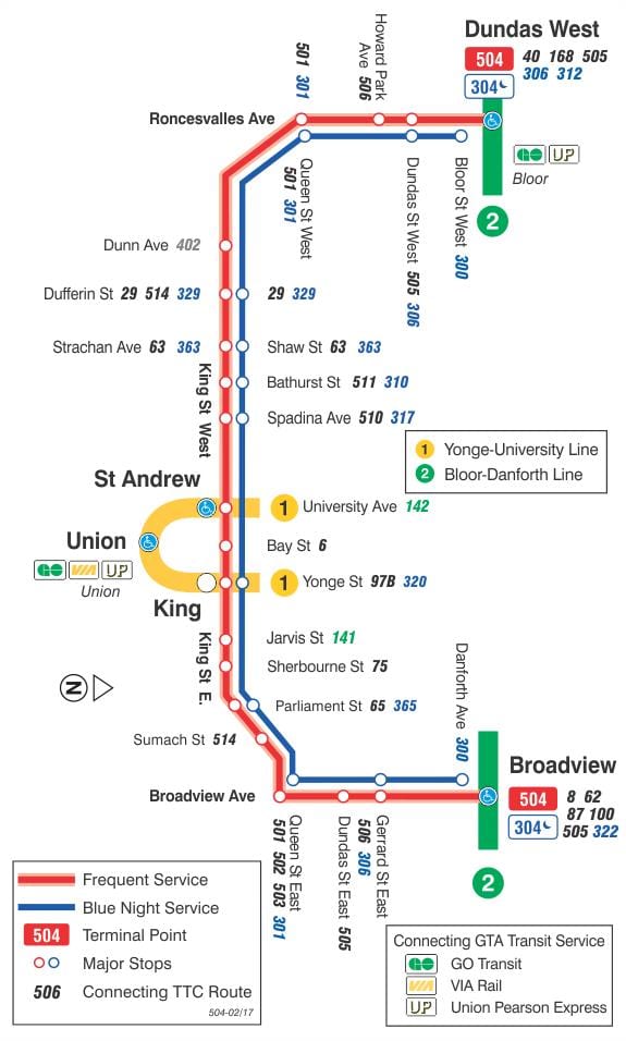 地図の路面電車線504キング
