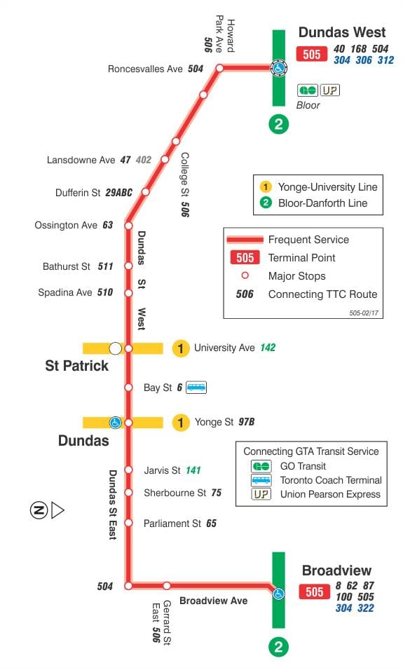 地図の路面電車線505ダ