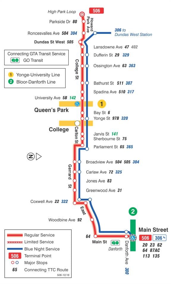 地図の路面電車線506大学/カールトン