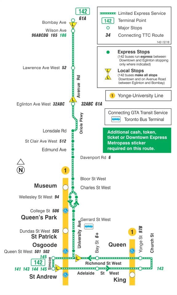 地図TTC142ダウンタウン/Avenue Rd急行バス路線のトロント