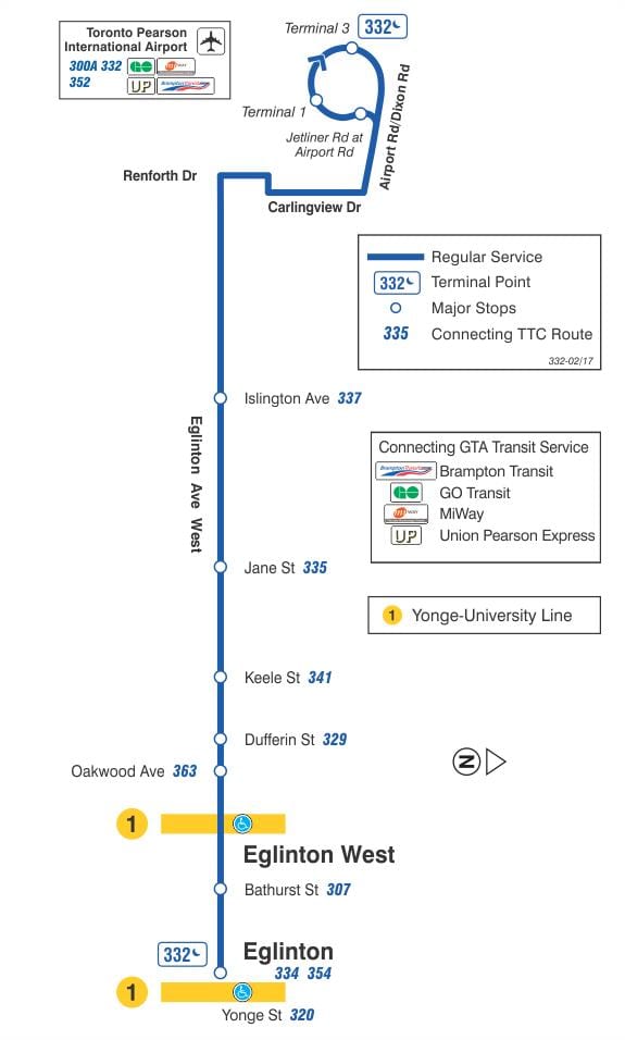 地図TTC332Eglinton西路線バストロント