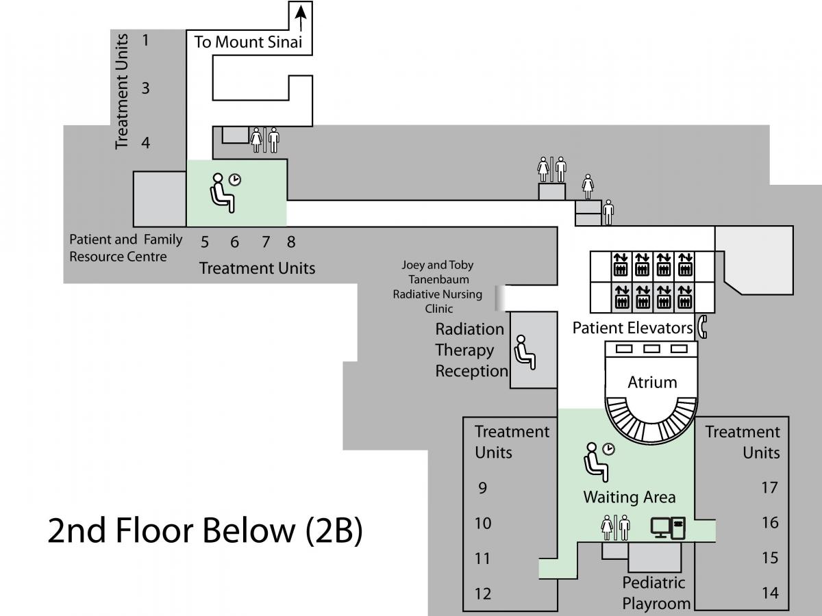 地図のマーガレット王女がんセンタートロント2階(B2)