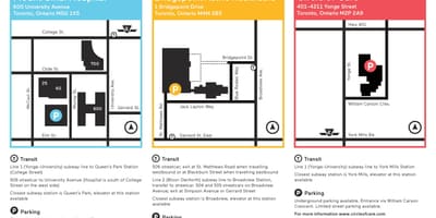 地図のシナイ半島の保健システムのトロント