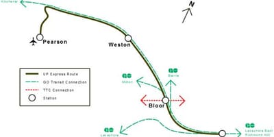 地図のトロントupエクスプレスルート