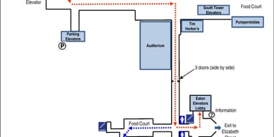 地図の総合病院経路にトロント