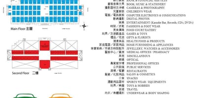 地図太平洋のモールトロント