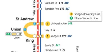 地図の路面電車線504キング