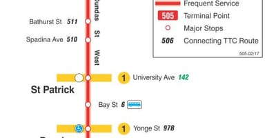 地図の路面電車線505ダ