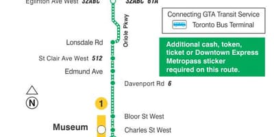 地図TTC142ダウンタウン/Avenue Rd急行バス路線のトロント