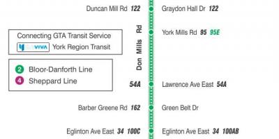 地図TTC185ドンミルズロケットバス路線のトロント