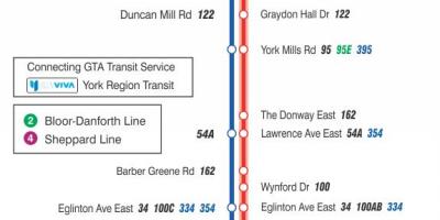 地図TTC25ドンミルズのバス路線のトロント