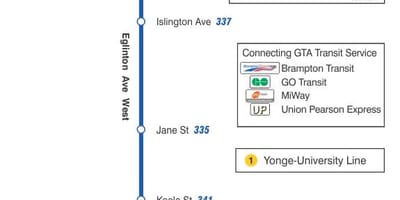 地図TTC332Eglinton西路線バストロント