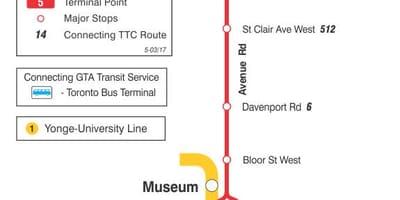 地図TTC5Avenue Rdバス路線のトロント