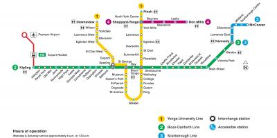 地図のトロントTTC地下鉄